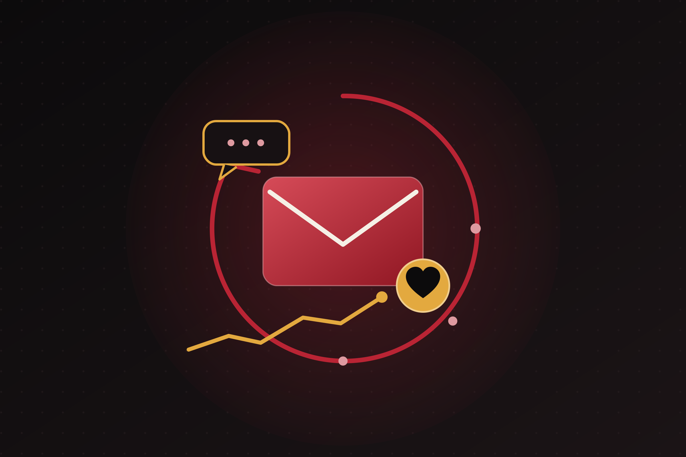 Email and retention marketing