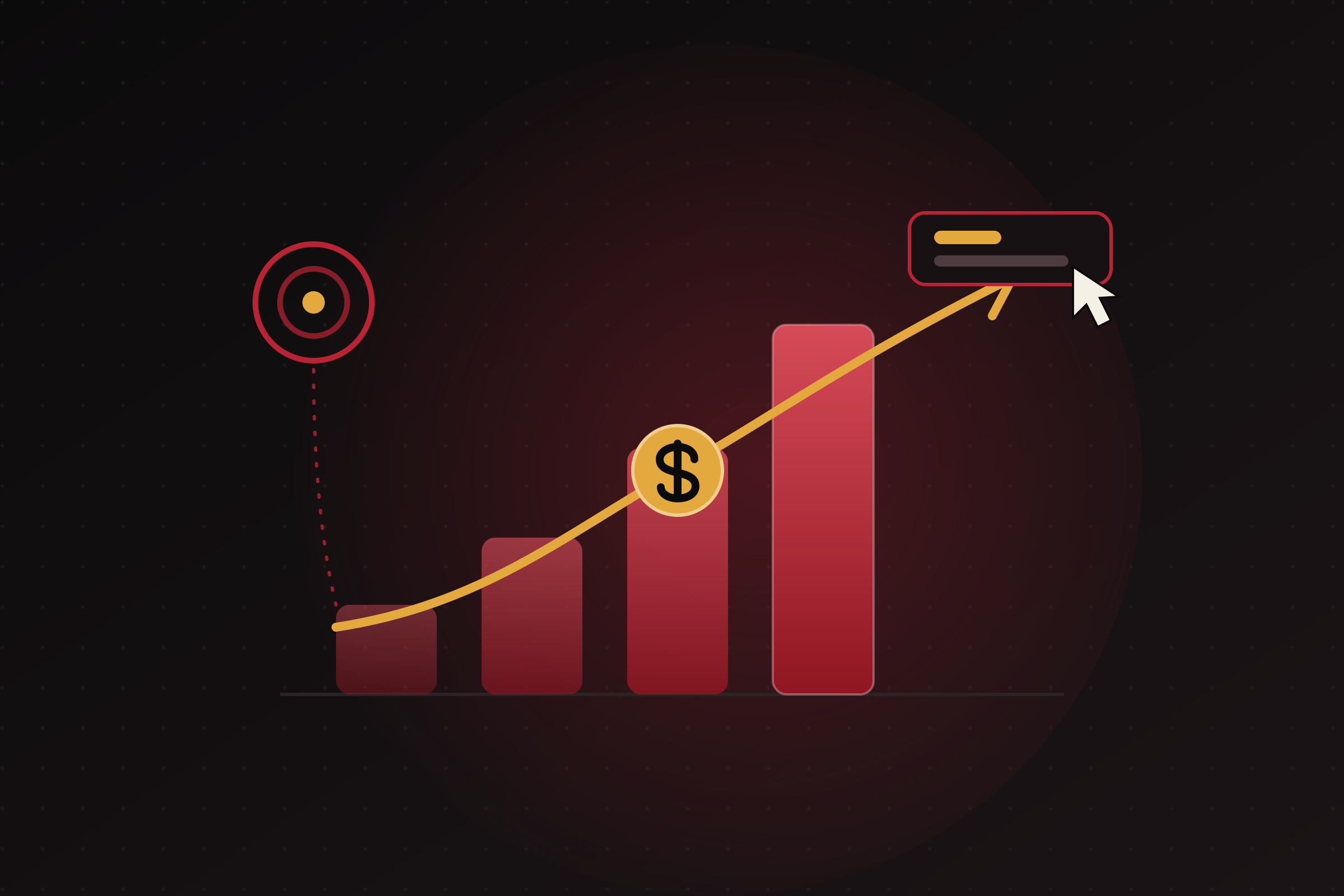 Paid search performance